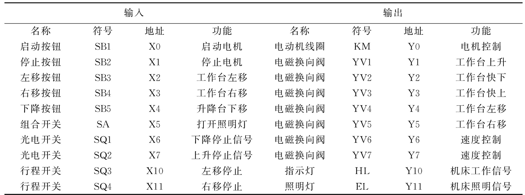 width=616,height=228,dpi=110