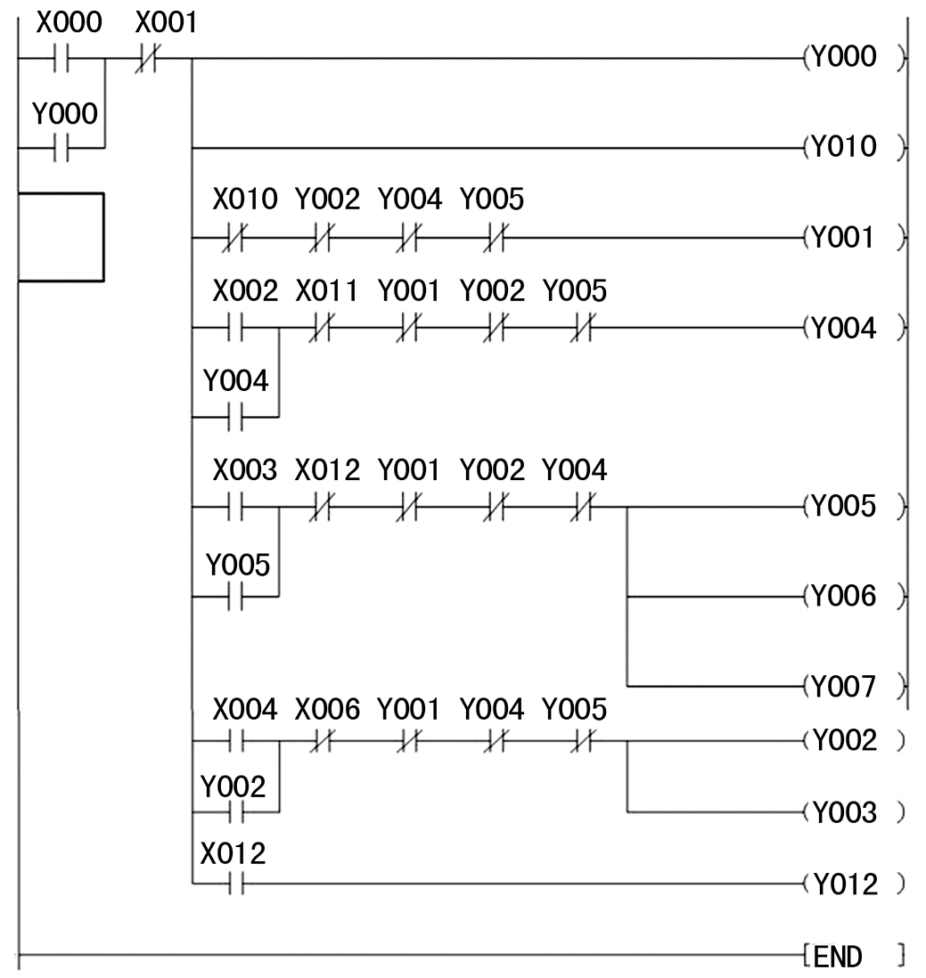 width=285,height=301,dpi=110