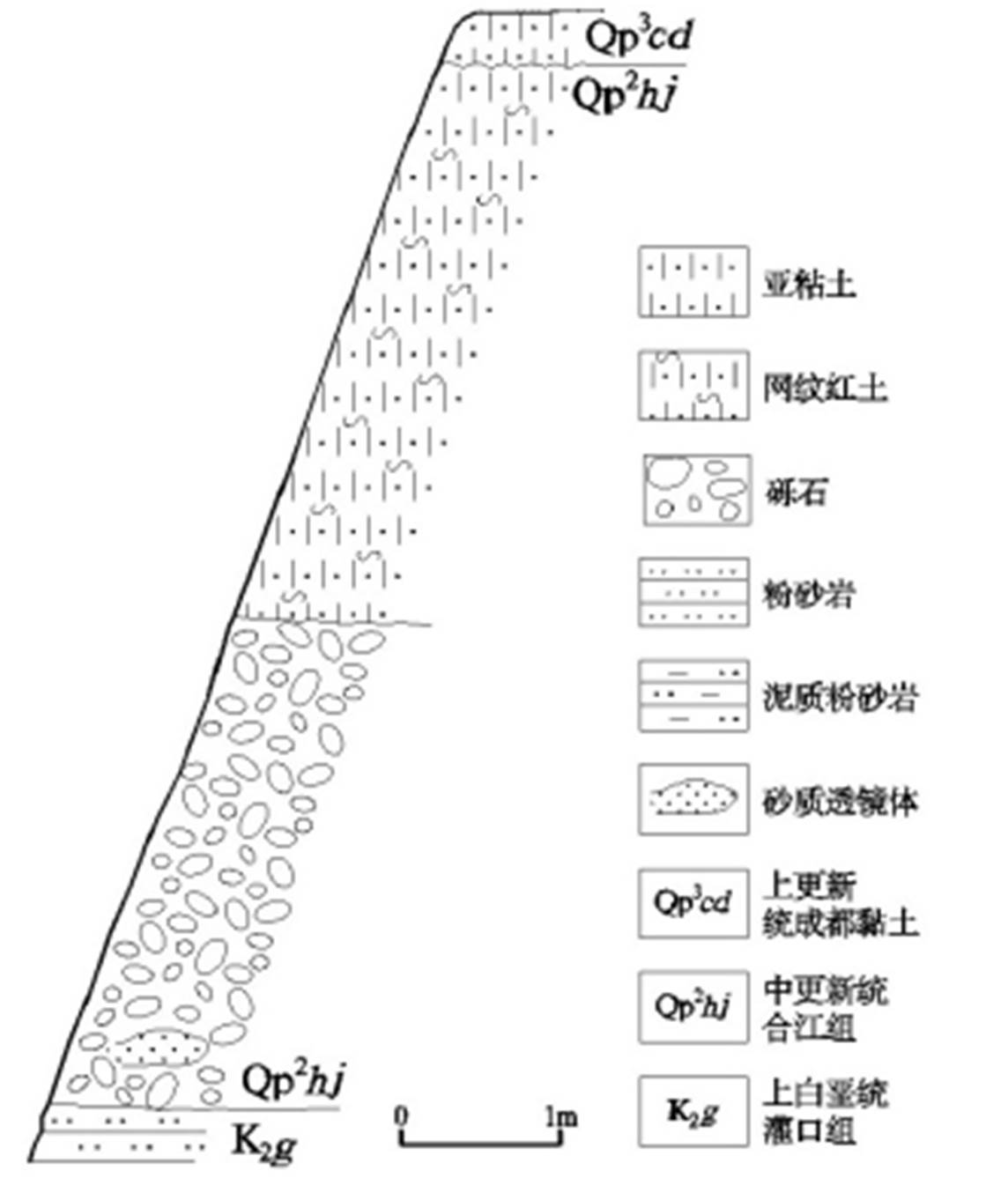 width=249.5,height=291.7