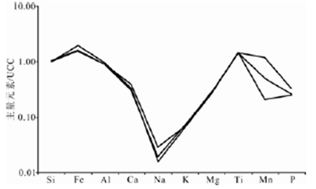 width=234.6,height=140.3