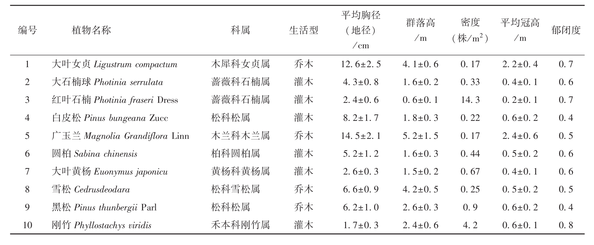 pagenumber_ebook=12,pagenumber_book=8
