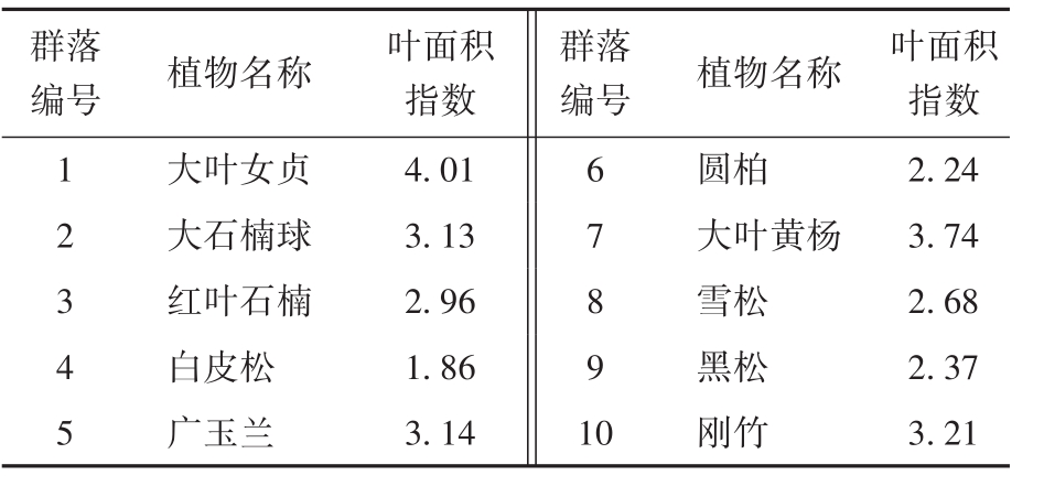 pagenumber_ebook=14,pagenumber_book=10
