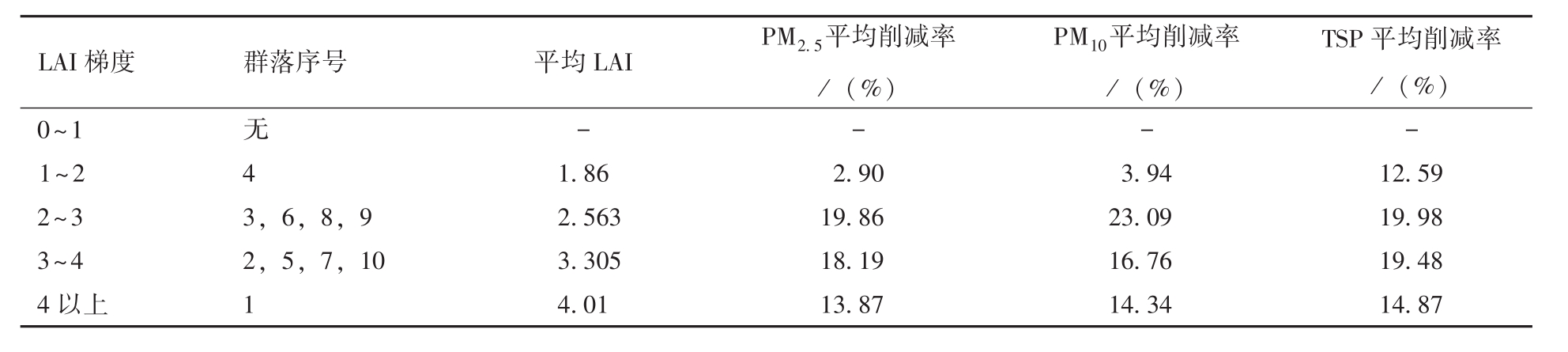 pagenumber_ebook=14,pagenumber_book=10