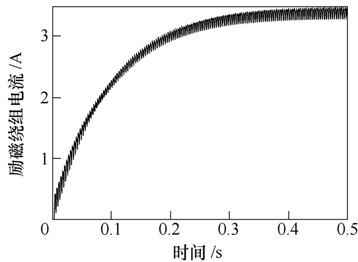 width=161.05,height=117.7