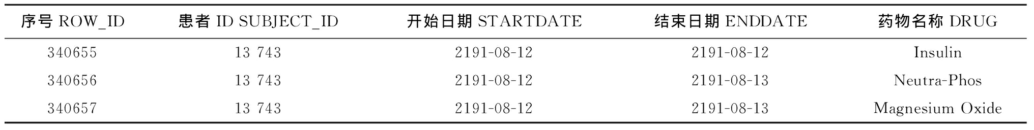 width=745,height=93,dpi=110
