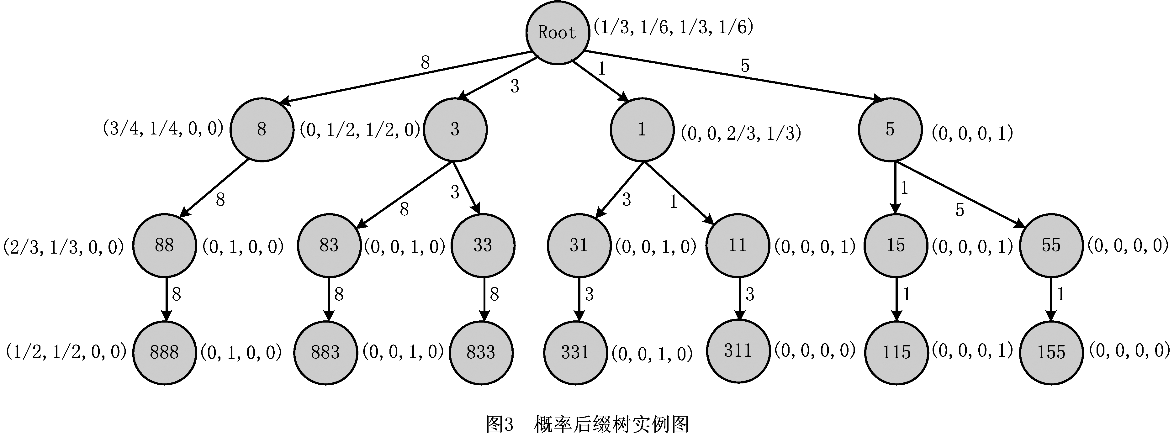 width=686,height=255,dpi=110