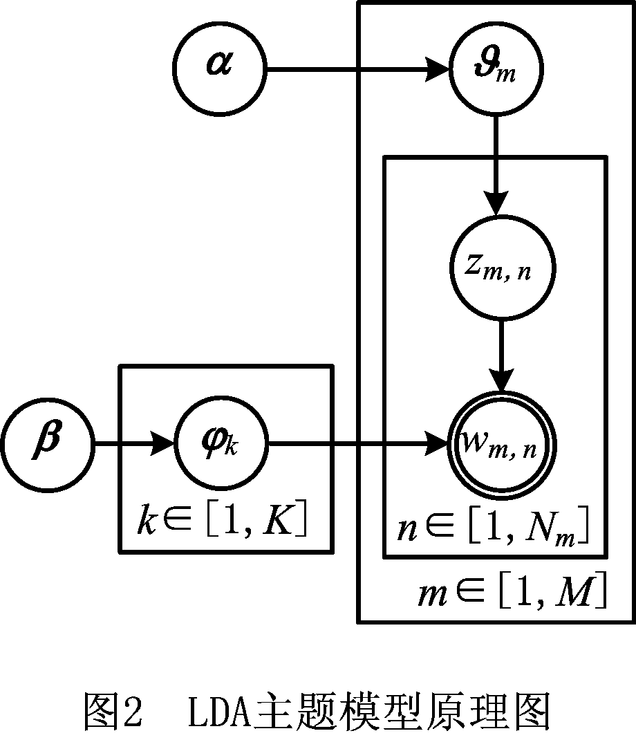 width=168,height=196,dpi=110