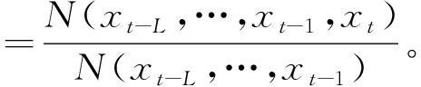 width=170,height=35,dpi=110