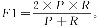 width=123,height=35,dpi=110