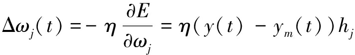 width=261,height=41,dpi=110