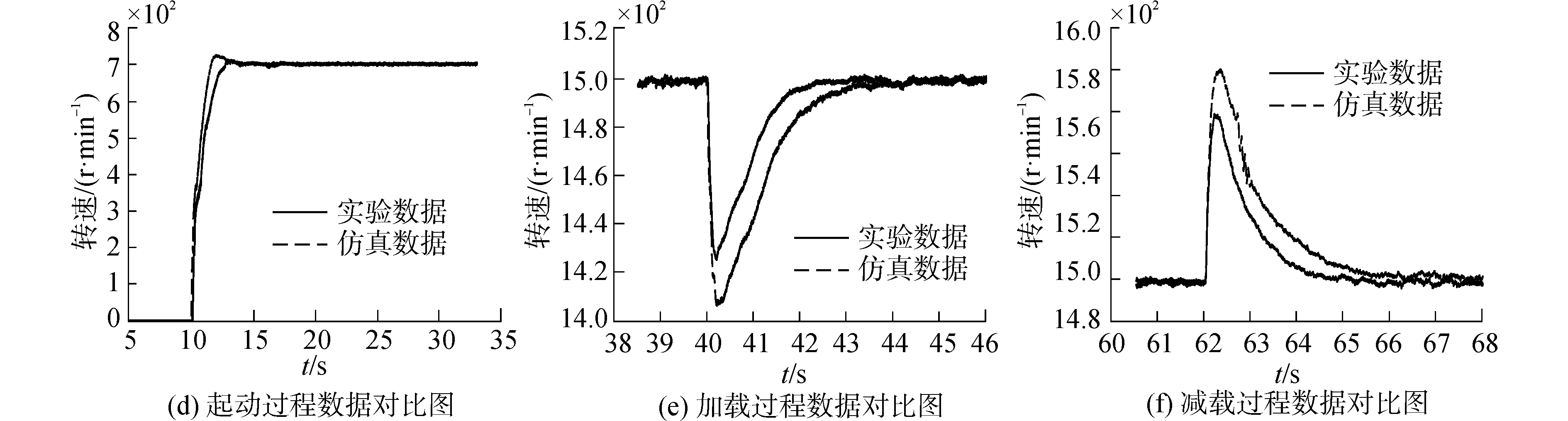 width=692,height=186,dpi=110