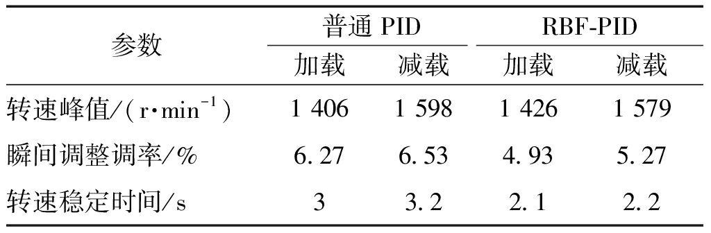 width=375,height=123,dpi=110