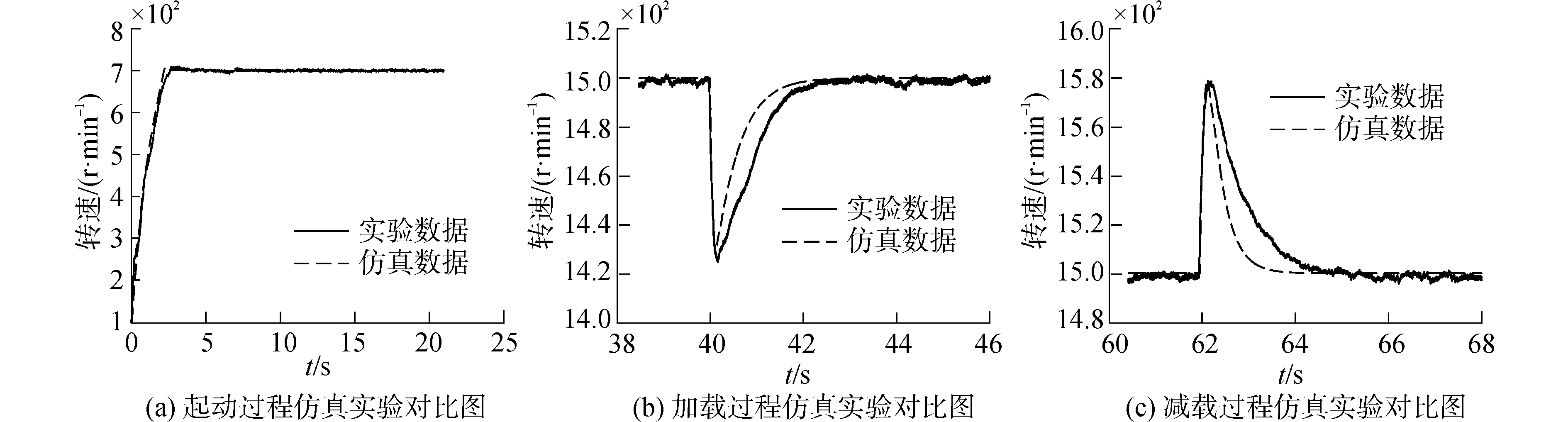 width=692,height=186,dpi=110