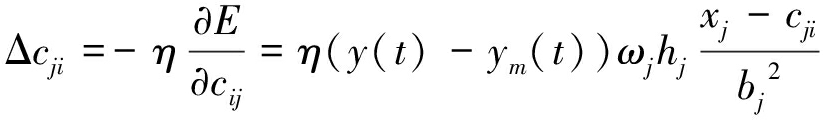 width=301,height=44,dpi=110