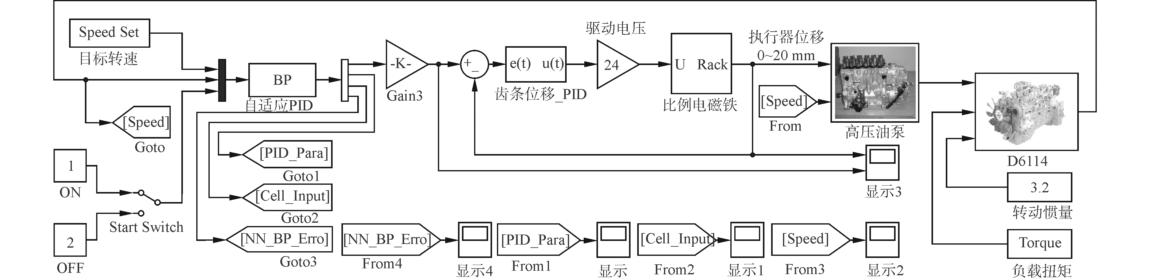 width=692,height=167,dpi=110