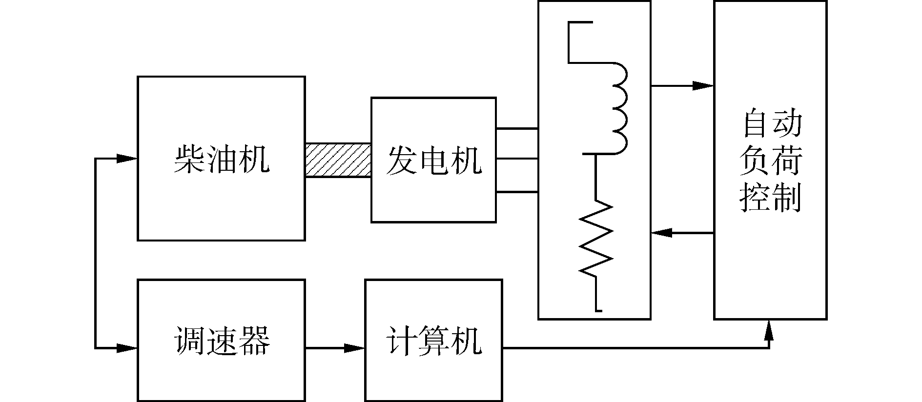 width=346,height=151,dpi=110