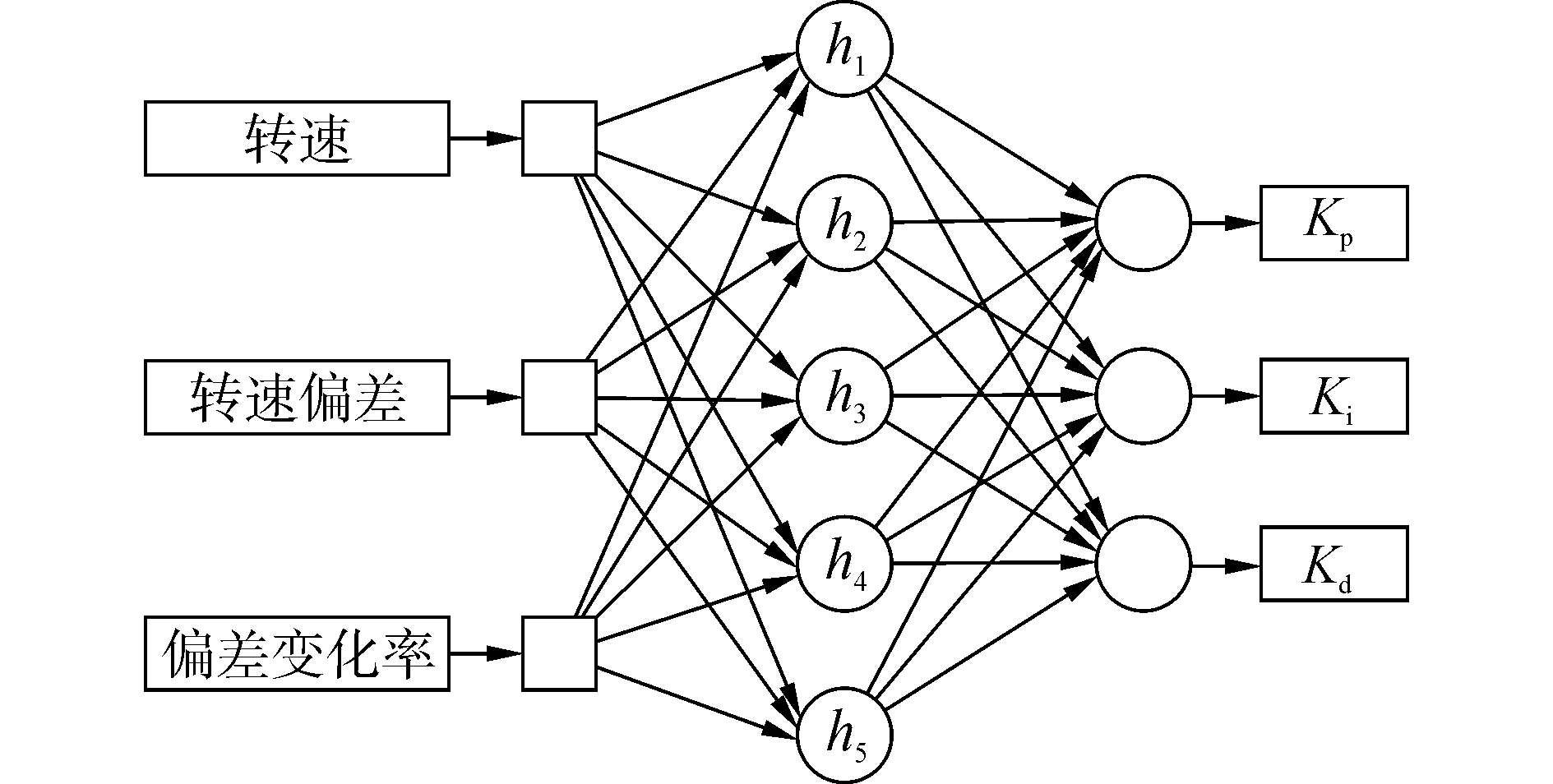 width=346,height=174,dpi=110
