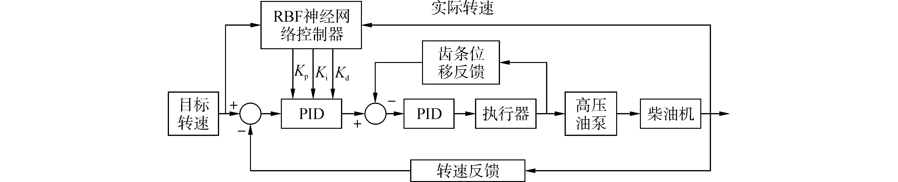 width=692,height=140,dpi=110