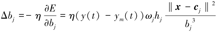 width=334,height=49,dpi=110