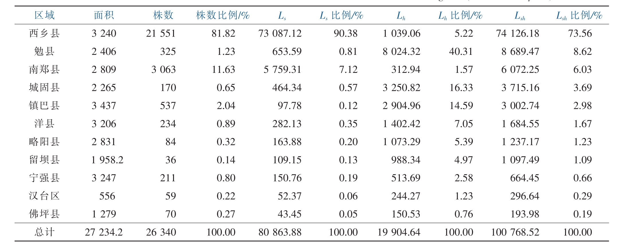 pagenumber_ebook=55,pagenumber_book=51
