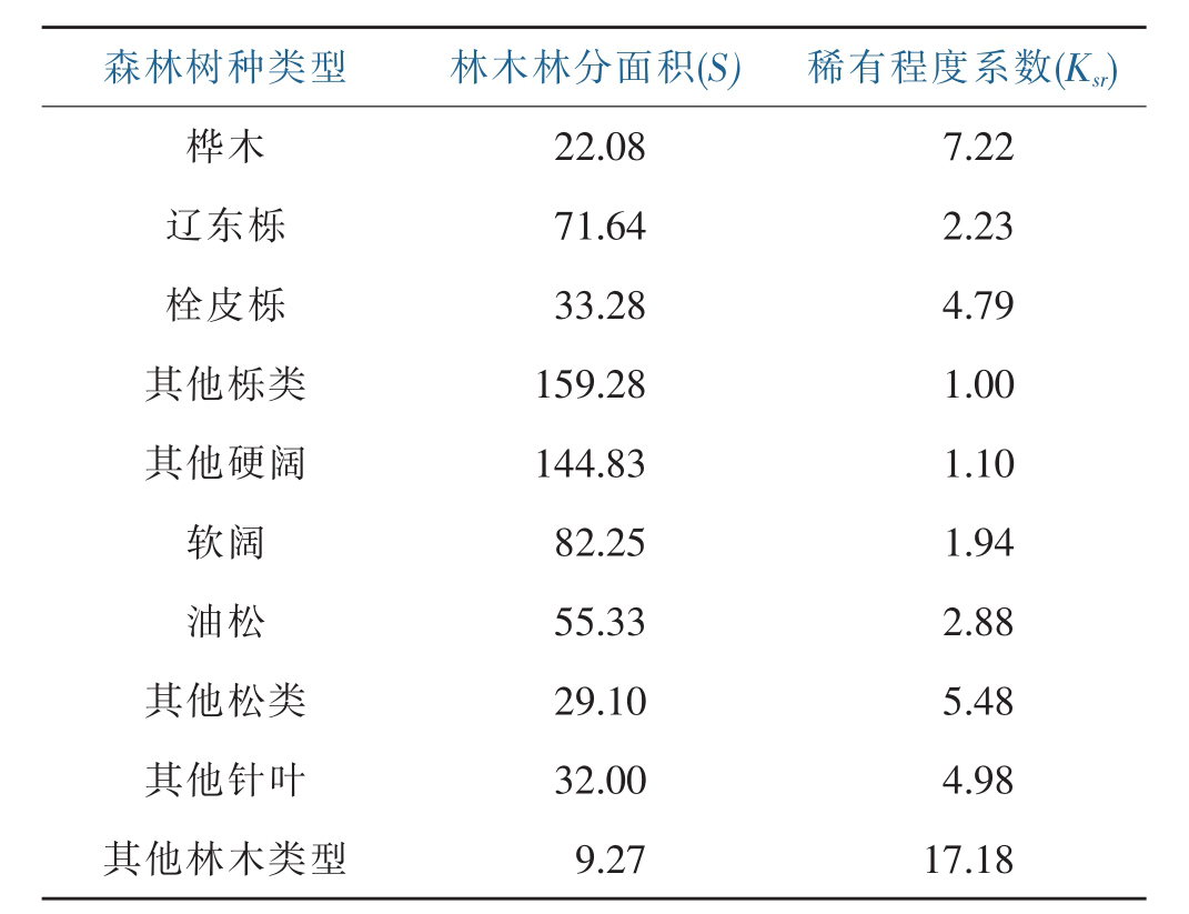 pagenumber_ebook=53,pagenumber_book=49