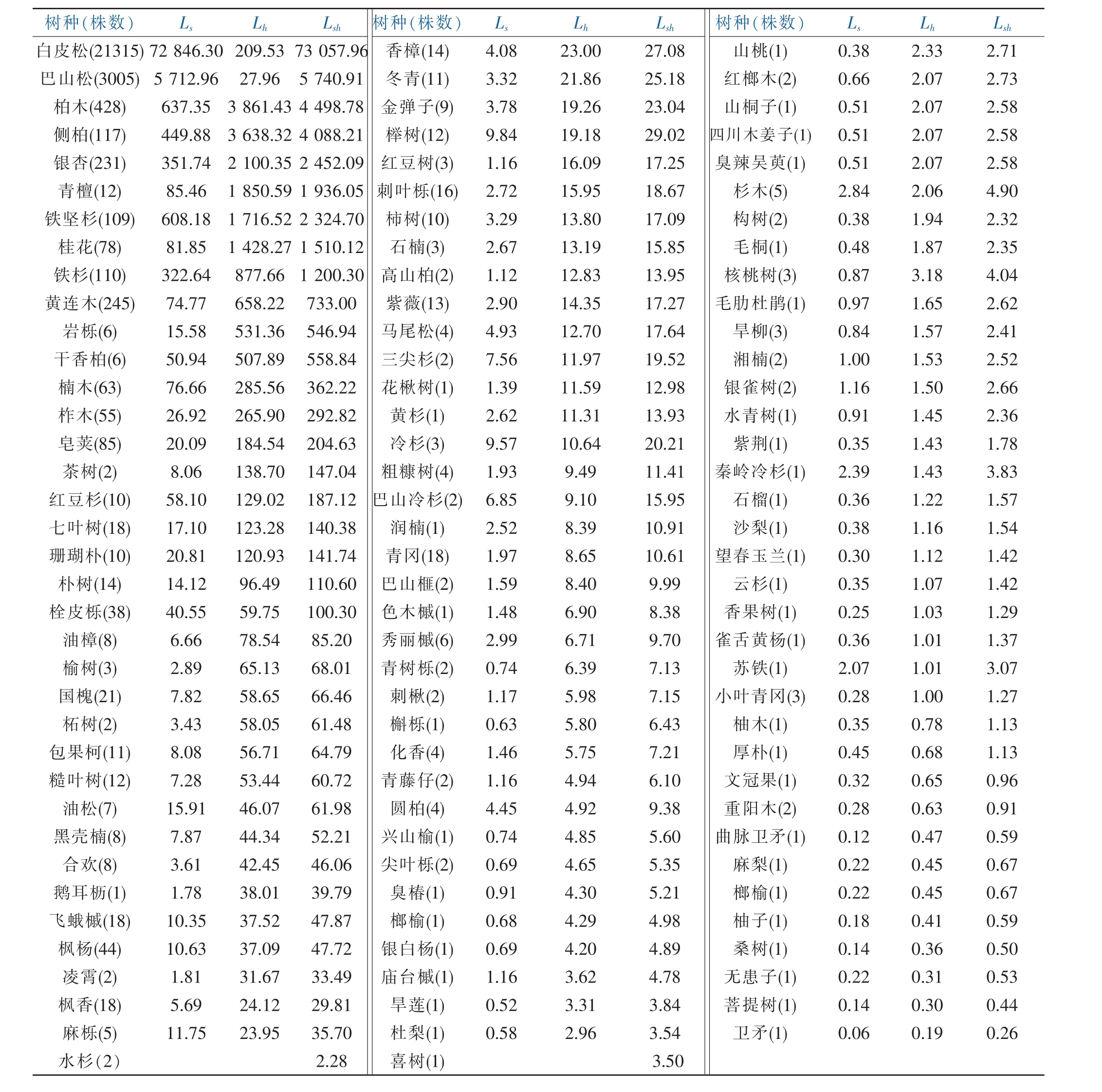 pagenumber_ebook=54,pagenumber_book=50