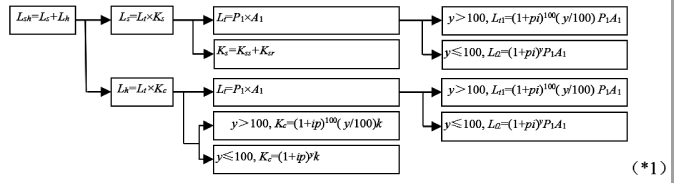 pagenumber_ebook=52,pagenumber_book=48
