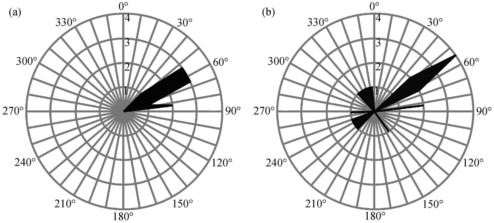 width=351.45,height=158.75