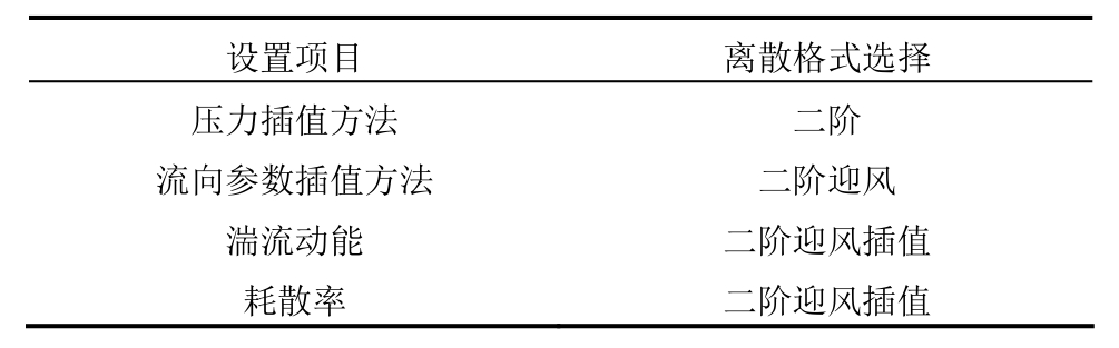 pagenumber_ebook=185,pagenumber_book=178
