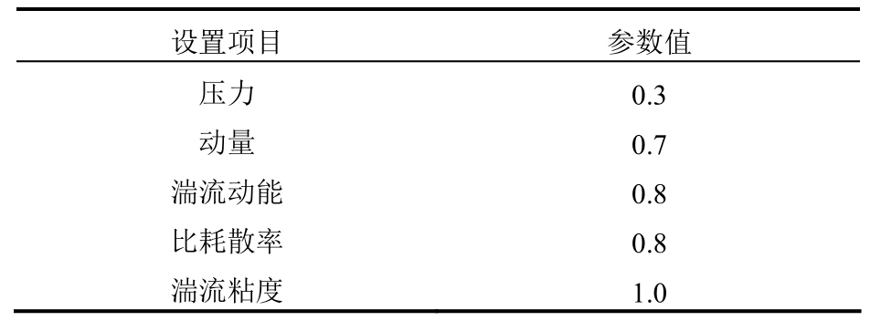 pagenumber_ebook=185,pagenumber_book=178