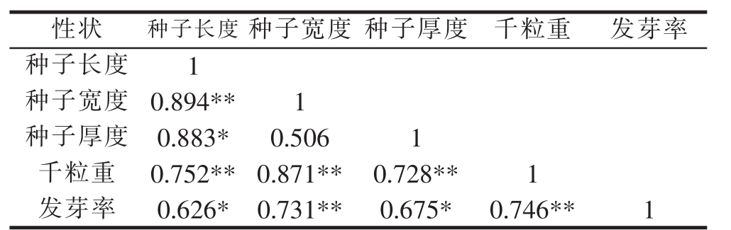 pagenumber_ebook=25,pagenumber_book=21