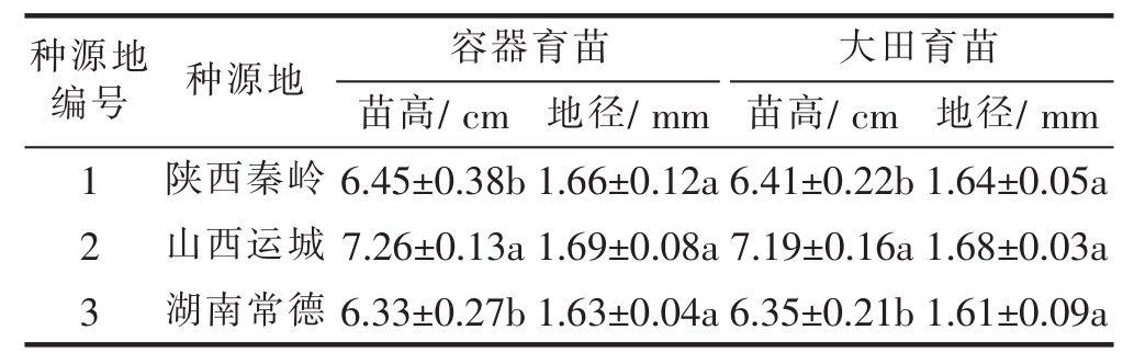 pagenumber_ebook=25,pagenumber_book=21