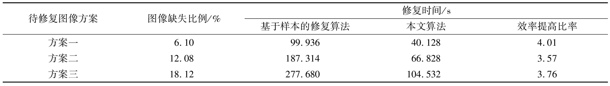 width=742,height=105,dpi=110