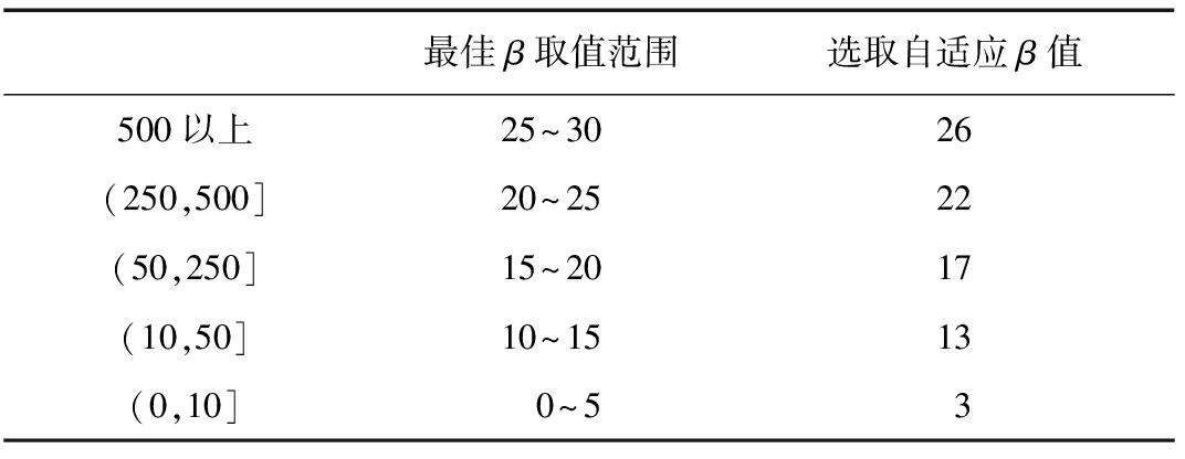 width=393,height=152,dpi=110