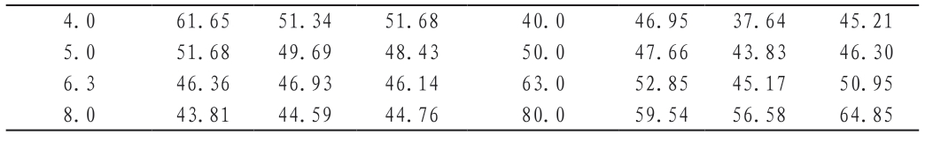 pagenumber_ebook=28,pagenumber_book=19
