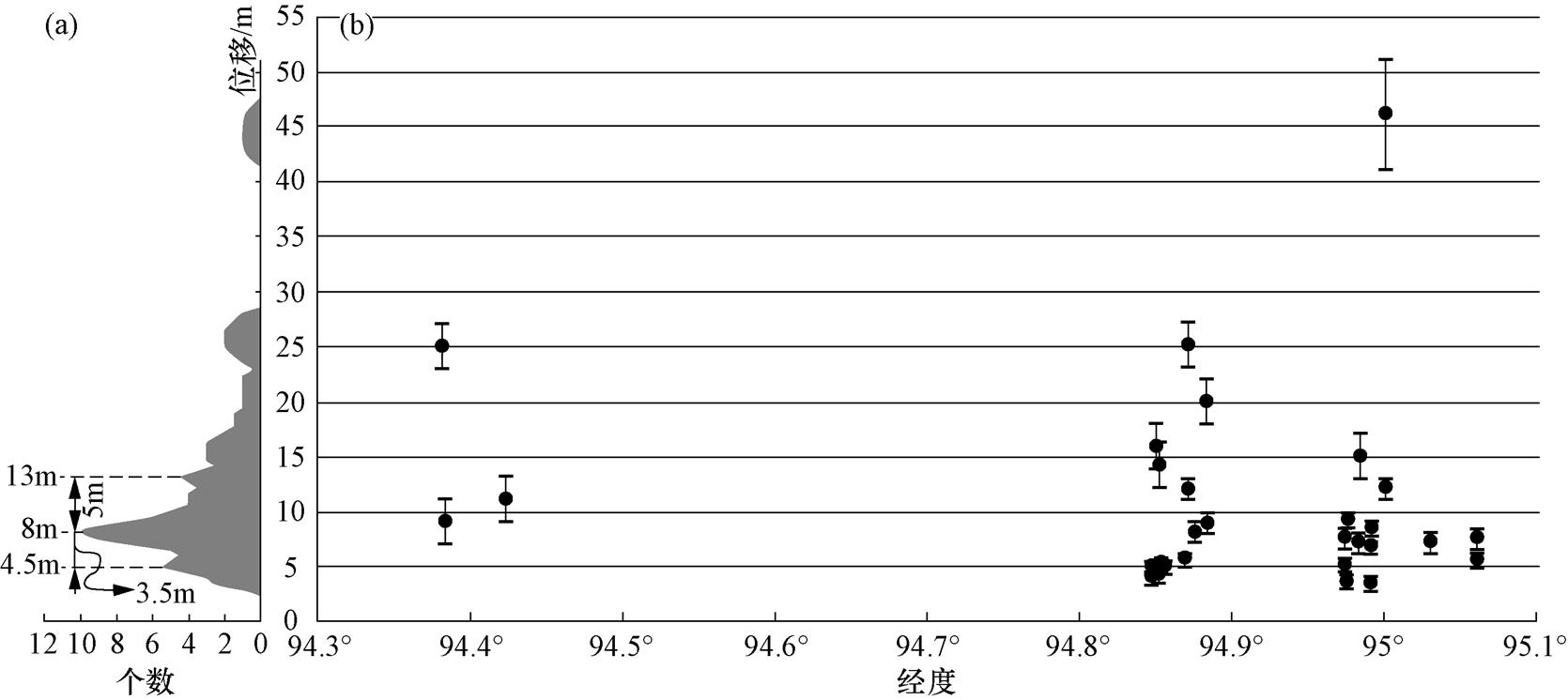 width=364.3,height=162.7