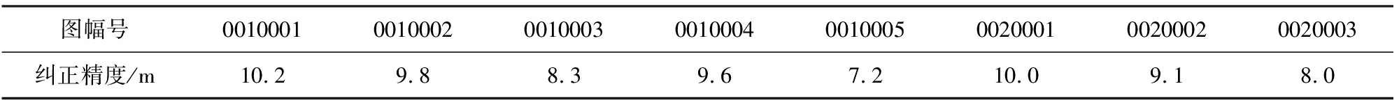 width=733,height=52,dpi=110