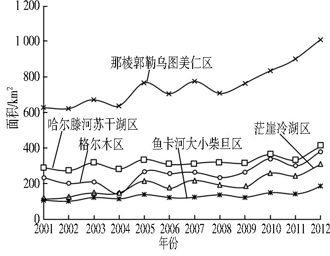 width=244,height=190,dpi=110