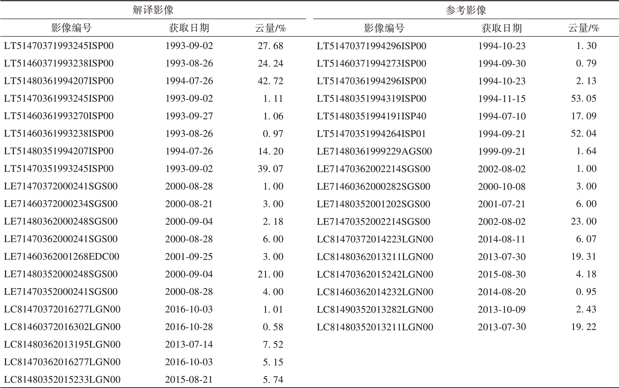 pagenumber_ebook=28,pagenumber_book=772