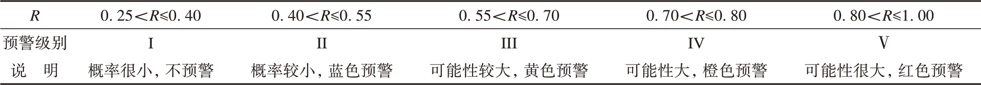 pagenumber_ebook=144,pagenumber_book=888
