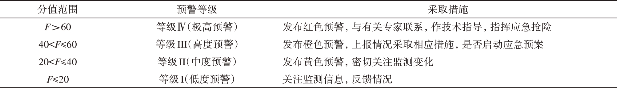 pagenumber_ebook=152,pagenumber_book=896
