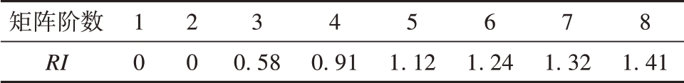 pagenumber_ebook=143,pagenumber_book=887