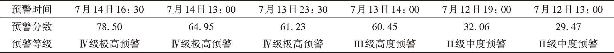 pagenumber_ebook=154,pagenumber_book=898