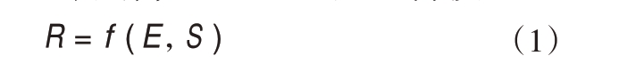 pagenumber_ebook=142,pagenumber_book=886