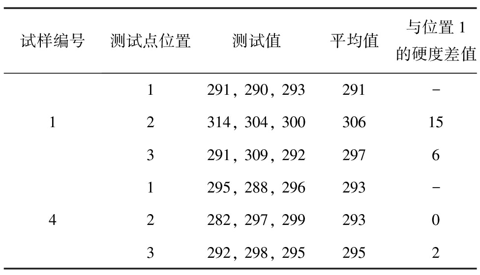 width=357,height=205,dpi=110