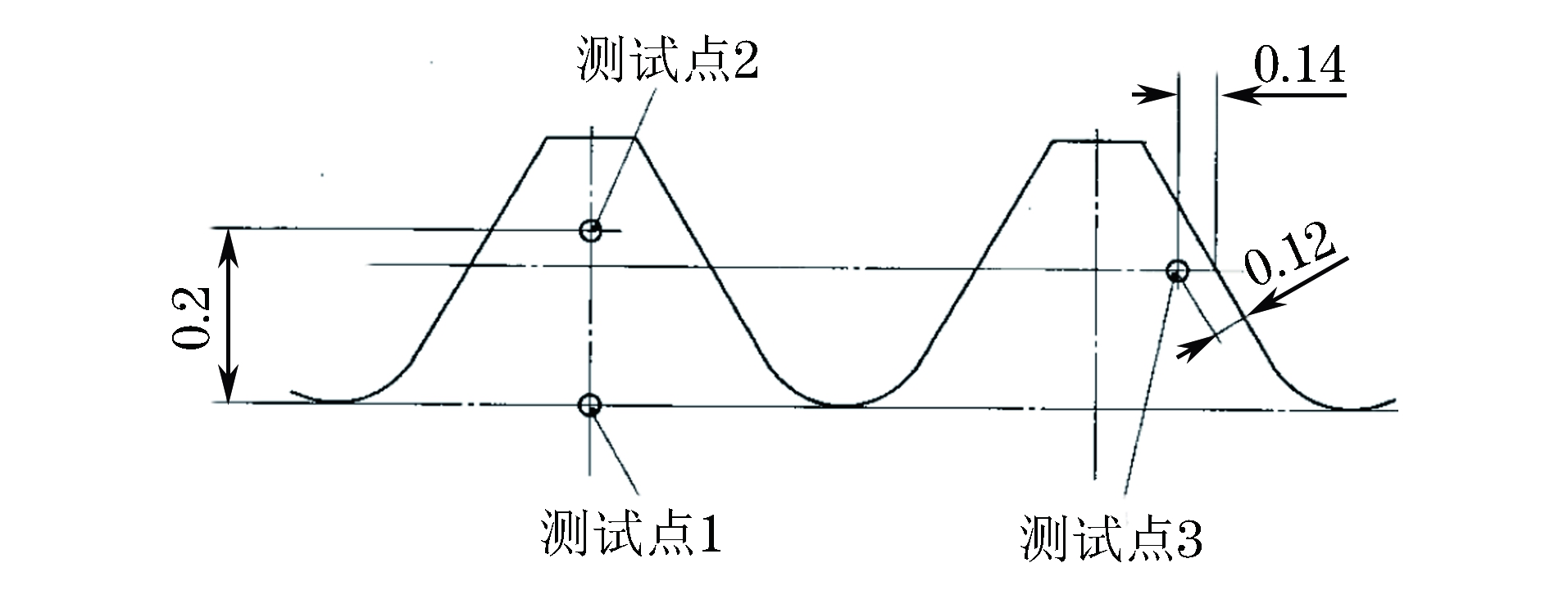 width=350,height=142,dpi=110