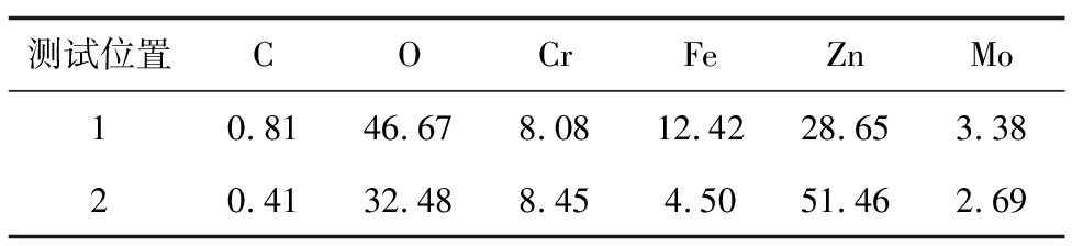 width=357,height=82,dpi=110