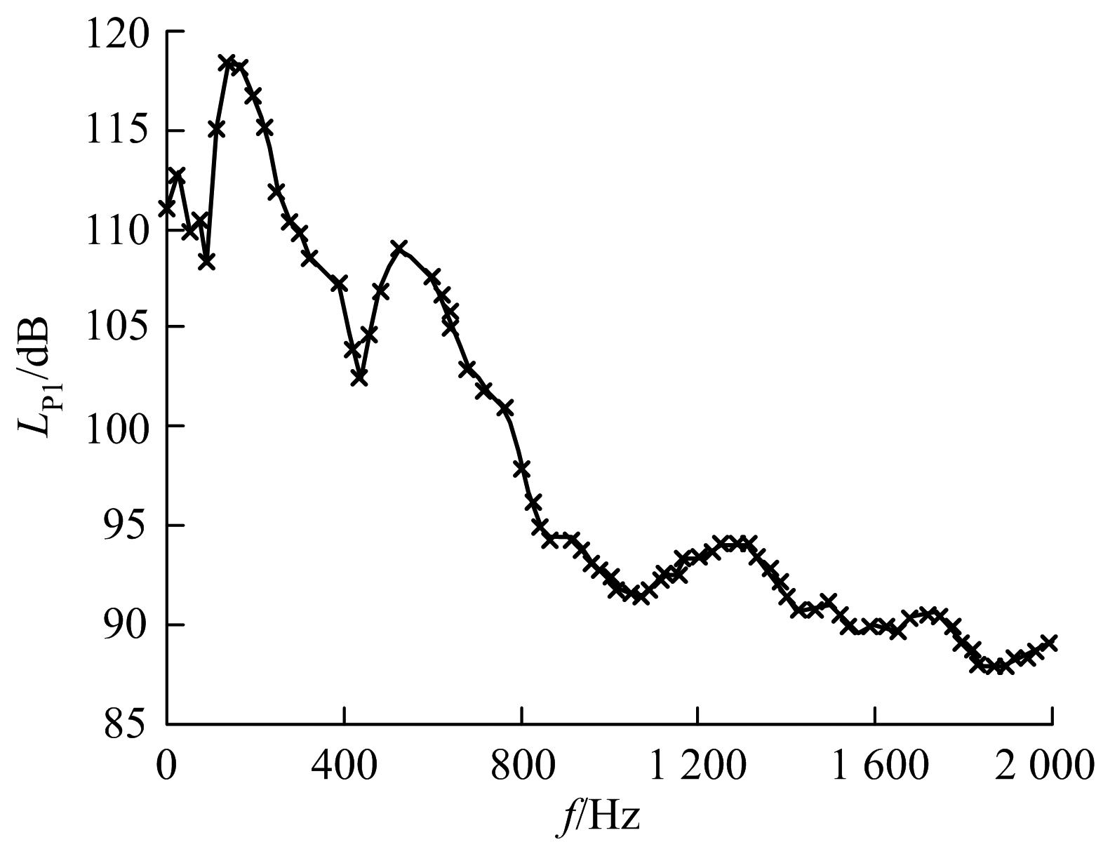 width=280,height=215,dpi=110