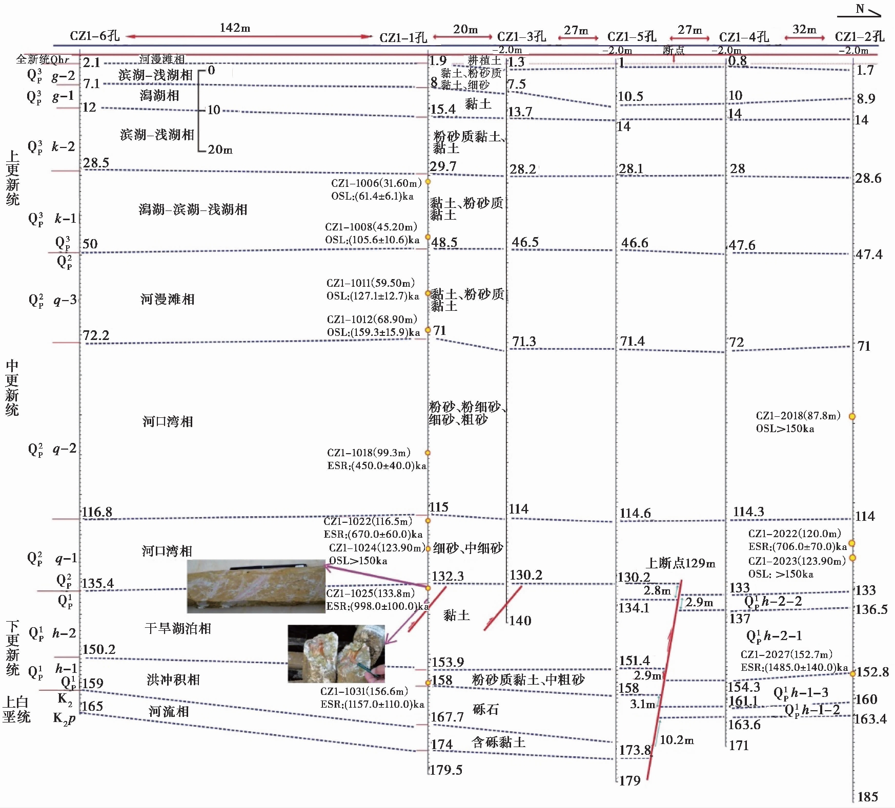 width=640,height=578,dpi=110
