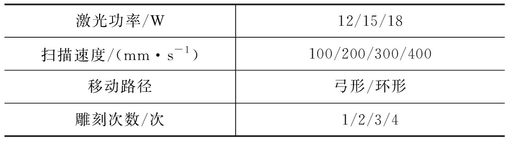 width=375,height=105,dpi=110